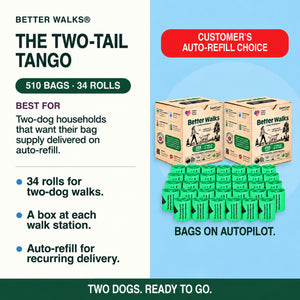 Better Walks Two Tail Tango dog poop bags card with 510 bags, 34 rolls and two boxes, labeled Customer's Auto Refill Choice for two dog households.