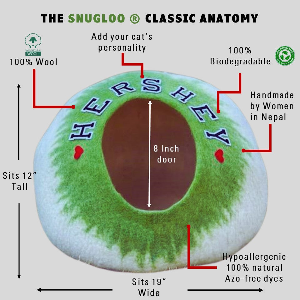 The Snugloo Classic Cat Cave Product Specifications By Toe beans