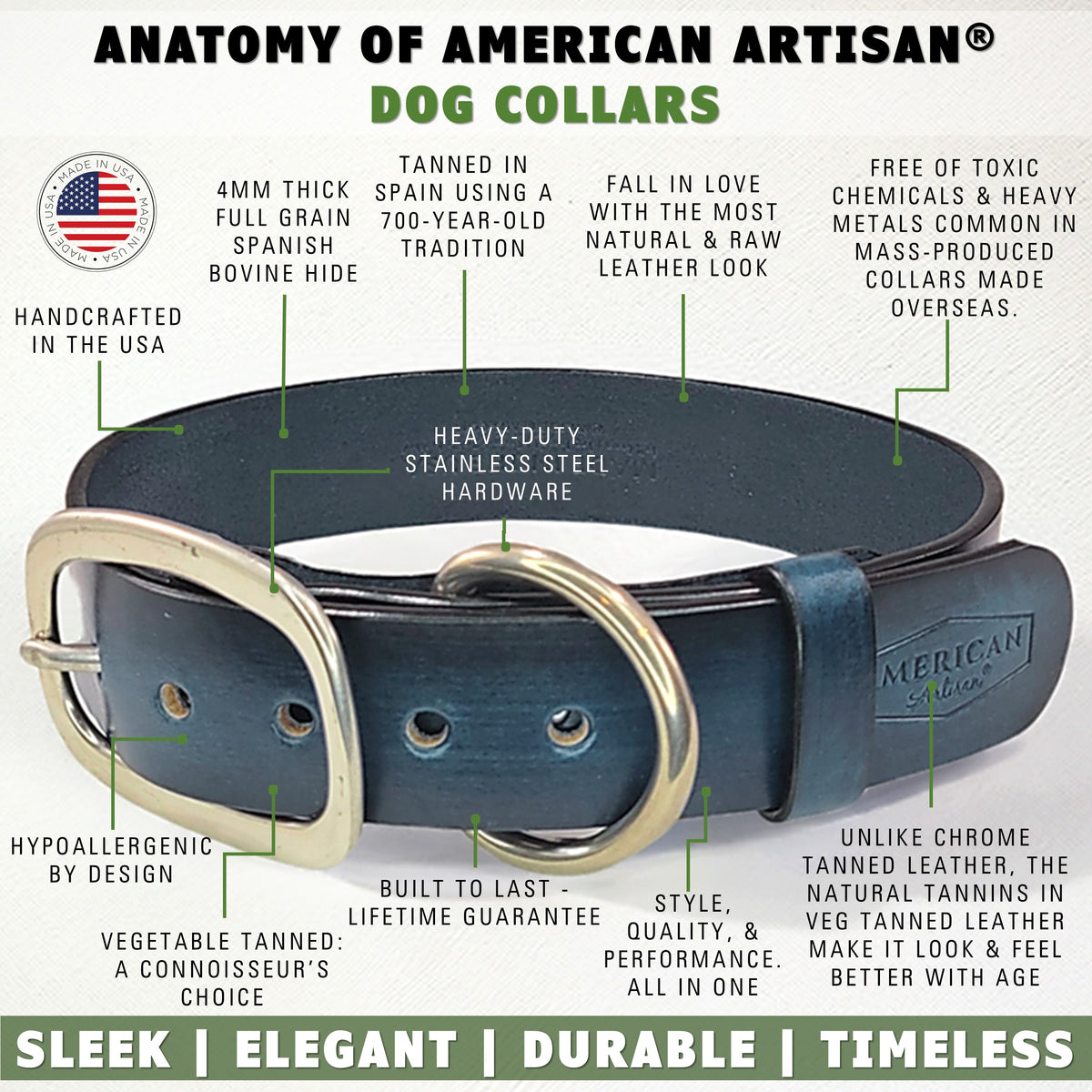 leather dog collars blue fetures by toe beans