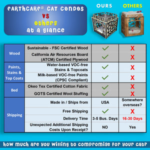 savanna vista cat condo vs others at a glance